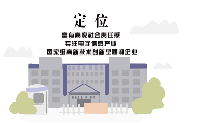 安全、智能、溫暖、節(jié)能