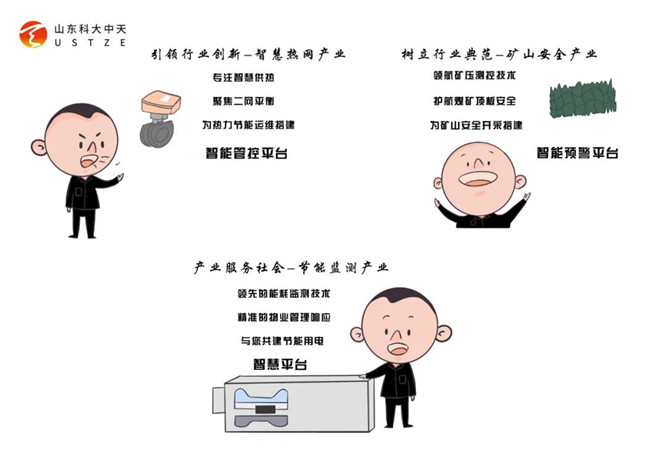 安全、智能、溫暖、節(jié)能